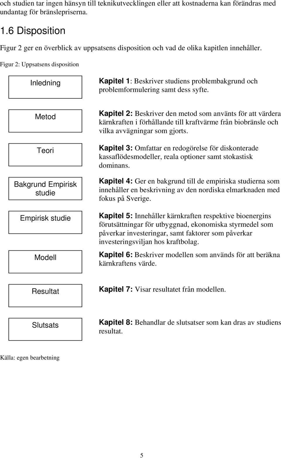 Figur 2: Uppsatsens disposition Inledning Kapitel 1: Beskriver studiens problembakgrund och problemformulering samt dess syfte.