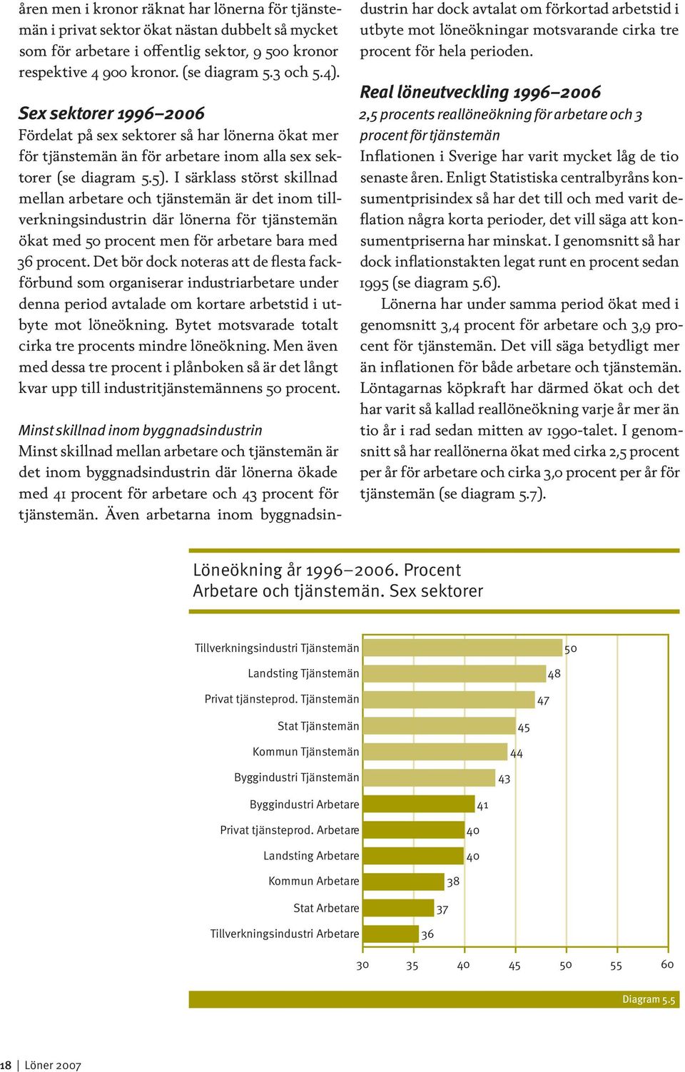 I särklass störst skillnad mellan arbetare och tjänstemän är det inom tillverkningsindustrin där lönerna för tjänstemän ökat med 50 procent men för arbetare bara med 36 procent.