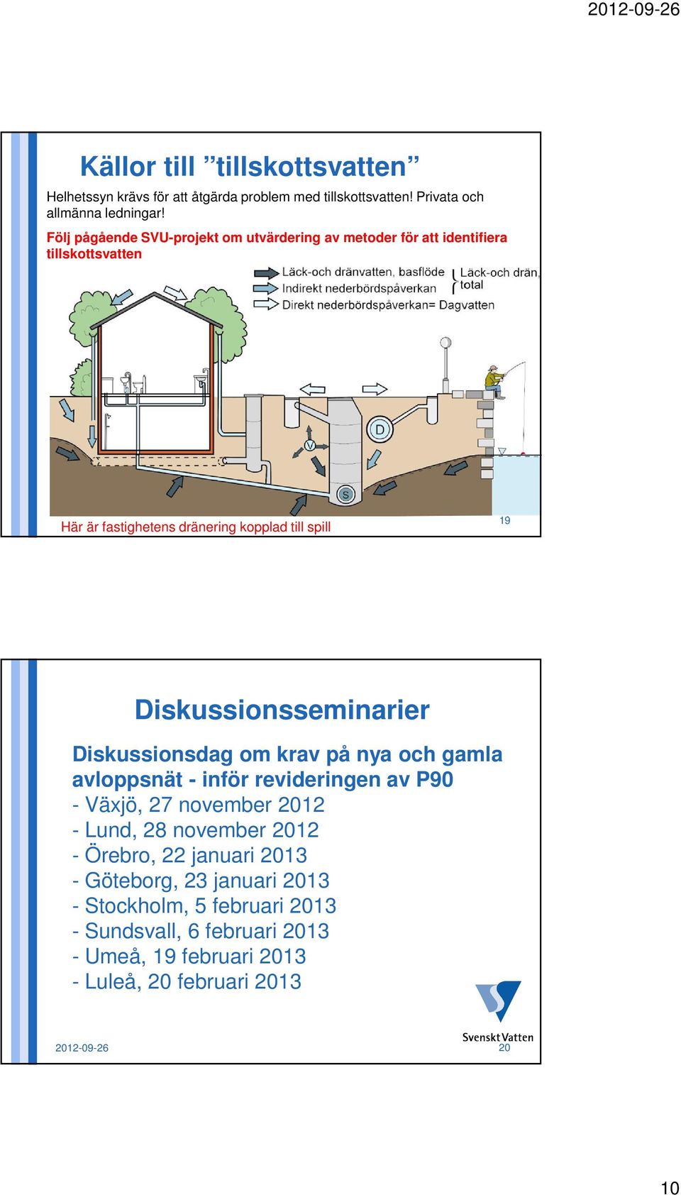 Diskussionsseminarier Diskussionsdag om krav på nya och gamla avloppsnät - inför revideringen av P90 - Växjö, 27 november 2012 - Lund, 28 november