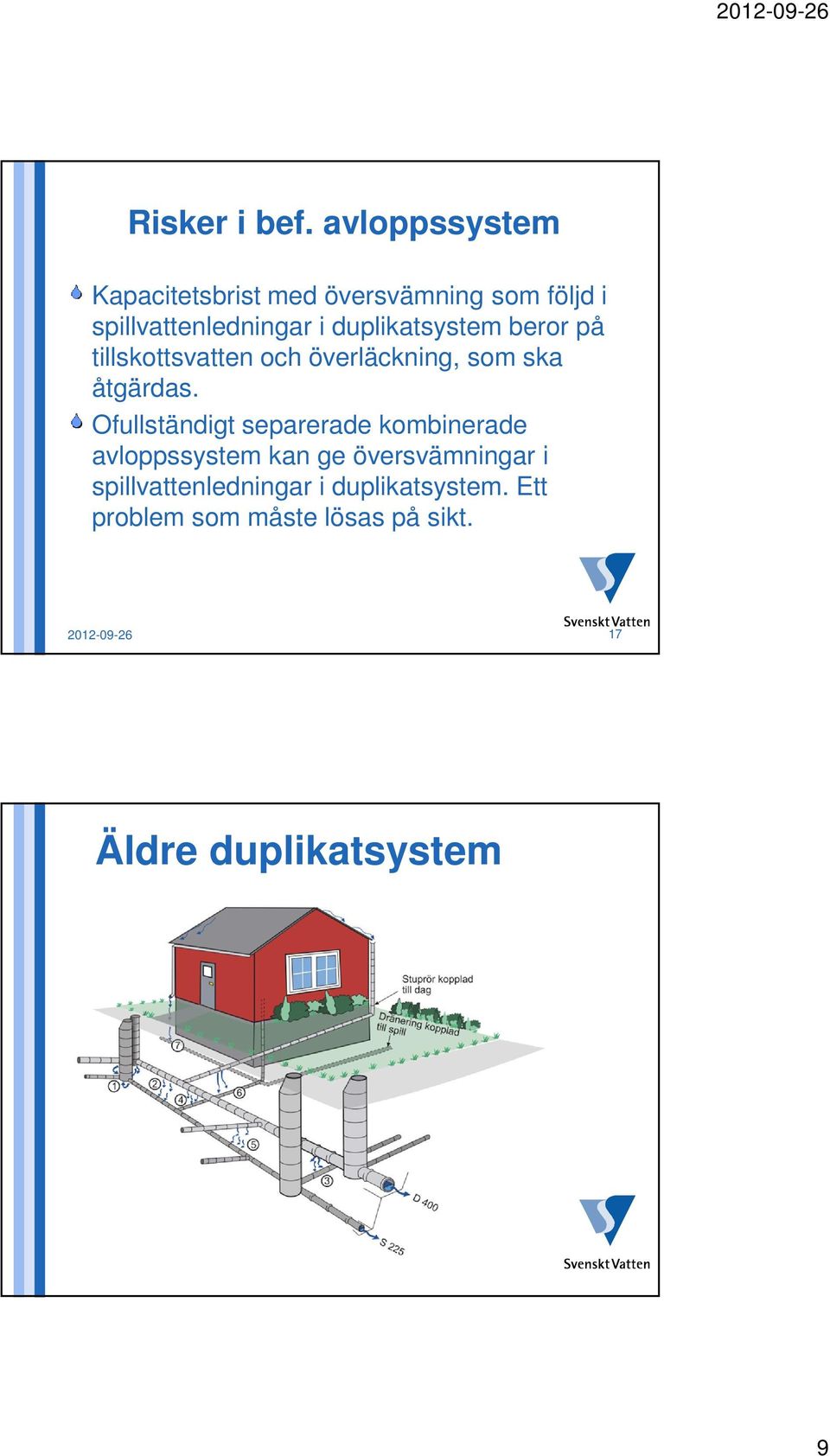 duplikatsystem beror på tillskottsvatten och överläckning, som ska åtgärdas.