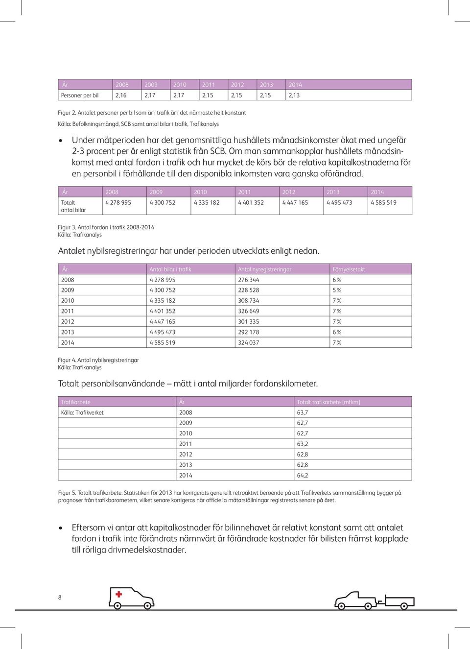 månadsinkomster ökat med ungefär 2-3 procent per år enligt statistik från SCB.