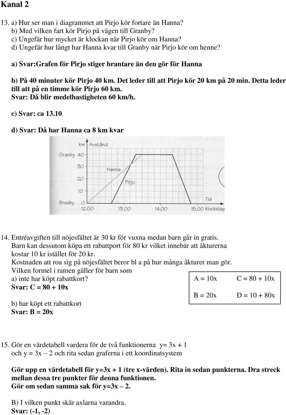 Det leder till att Pirjo kör 20 km på 20 min. Detta leder till att på en timme kör Pirjo 60 km. Svar: Då blir medelhastigheten 60 km/h. c) Svar: ca 13.10 d) Svar: Då har Hanna ca 8 km kvar 14.