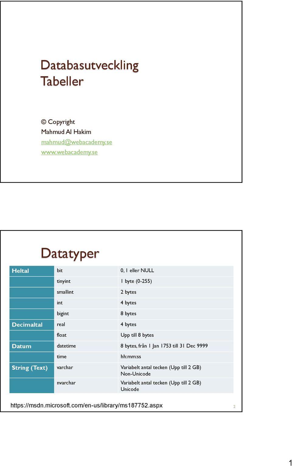 se Datatyper Heltal bit 0, 1 eller NULL tinyint 1 byte (0-255) smallint int bigint 2 bytes 4 bytes 8 bytes Decimaltal real 4