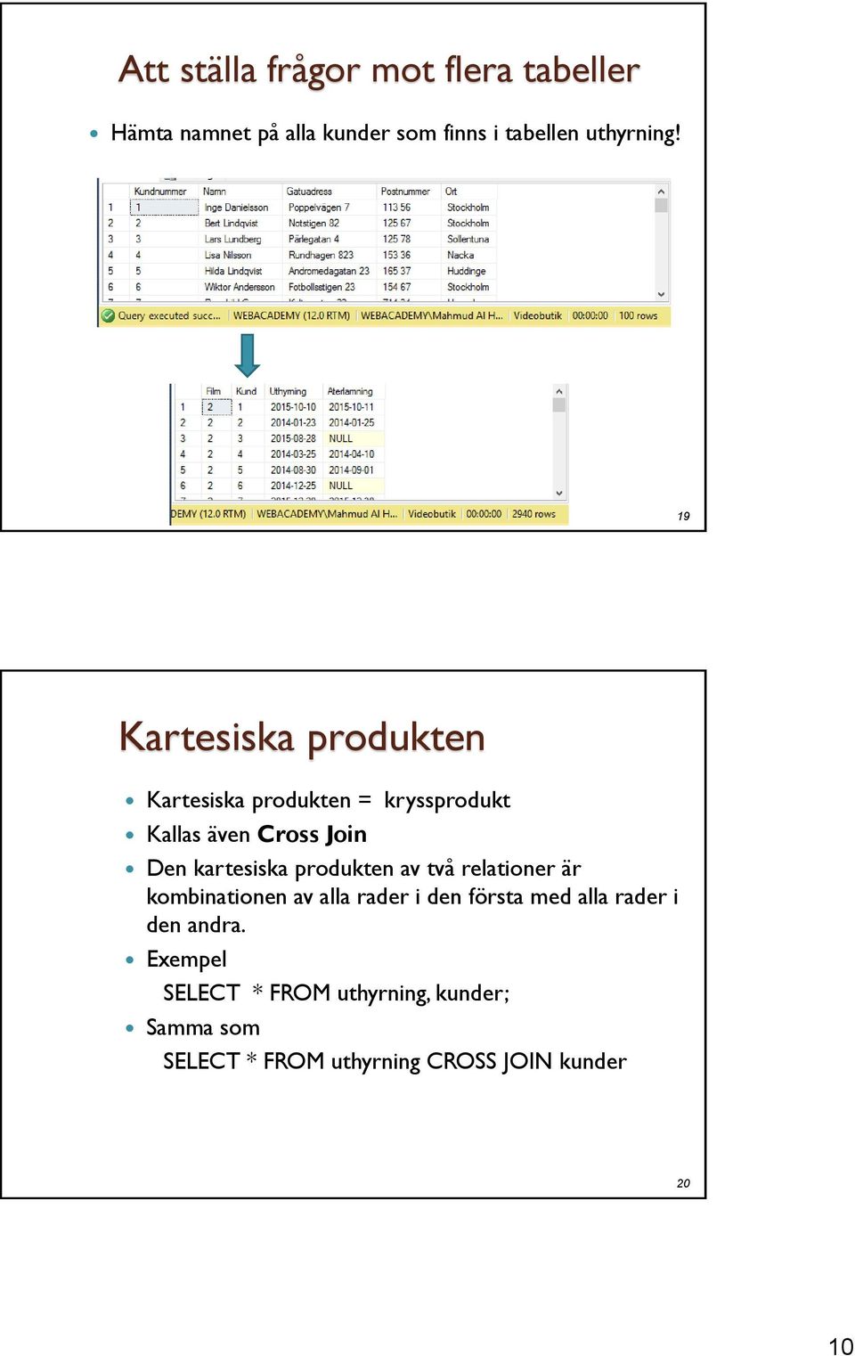 produkten av två relationer är kombinationen av alla rader i den första med alla rader i den andra.