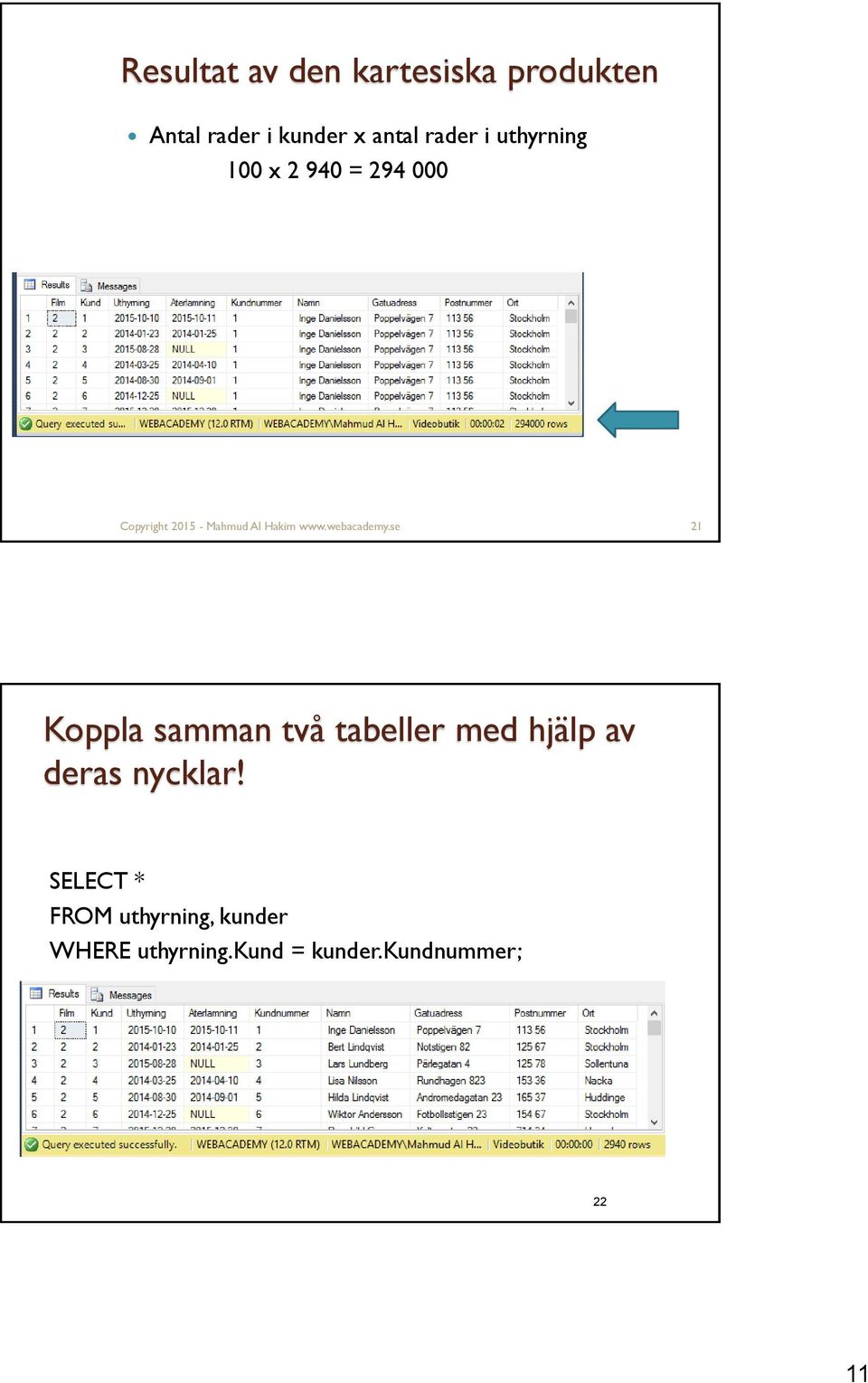 webacademy.se 21 Koppla samman två tabeller med hjälp av deras nycklar!