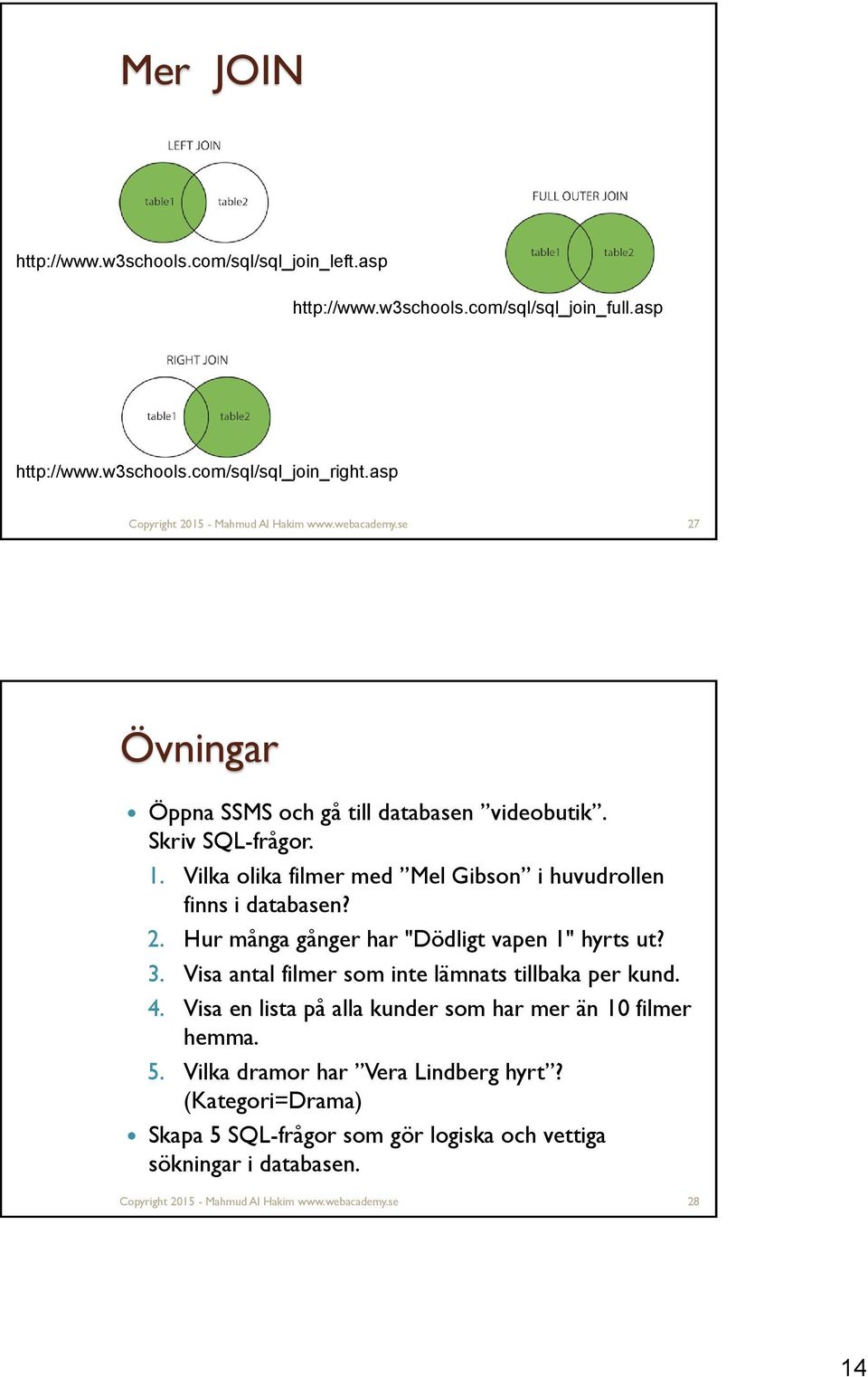 Vilka olika filmer med Mel Gibson i huvudrollen finns i databasen? 2. Hur många gånger har "Dödligt vapen 1" hyrts ut? 3. Visa antal filmer som inte lämnats tillbaka per kund.