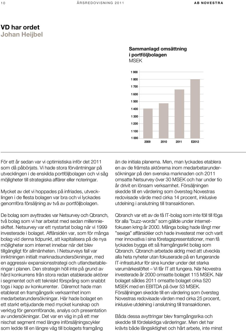 Vi hade stora förväntningar på utvecklingen i de enskilda portföljbolagen och vi såg möjligheter till strategiska affärer eller noteringar.