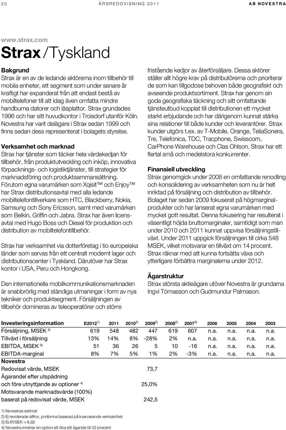 till att idag även omfatta mindre handburna datorer och läsplattor. Strax grundades 1996 och har sitt huvudkontor i Troisdorf utanför Köln.