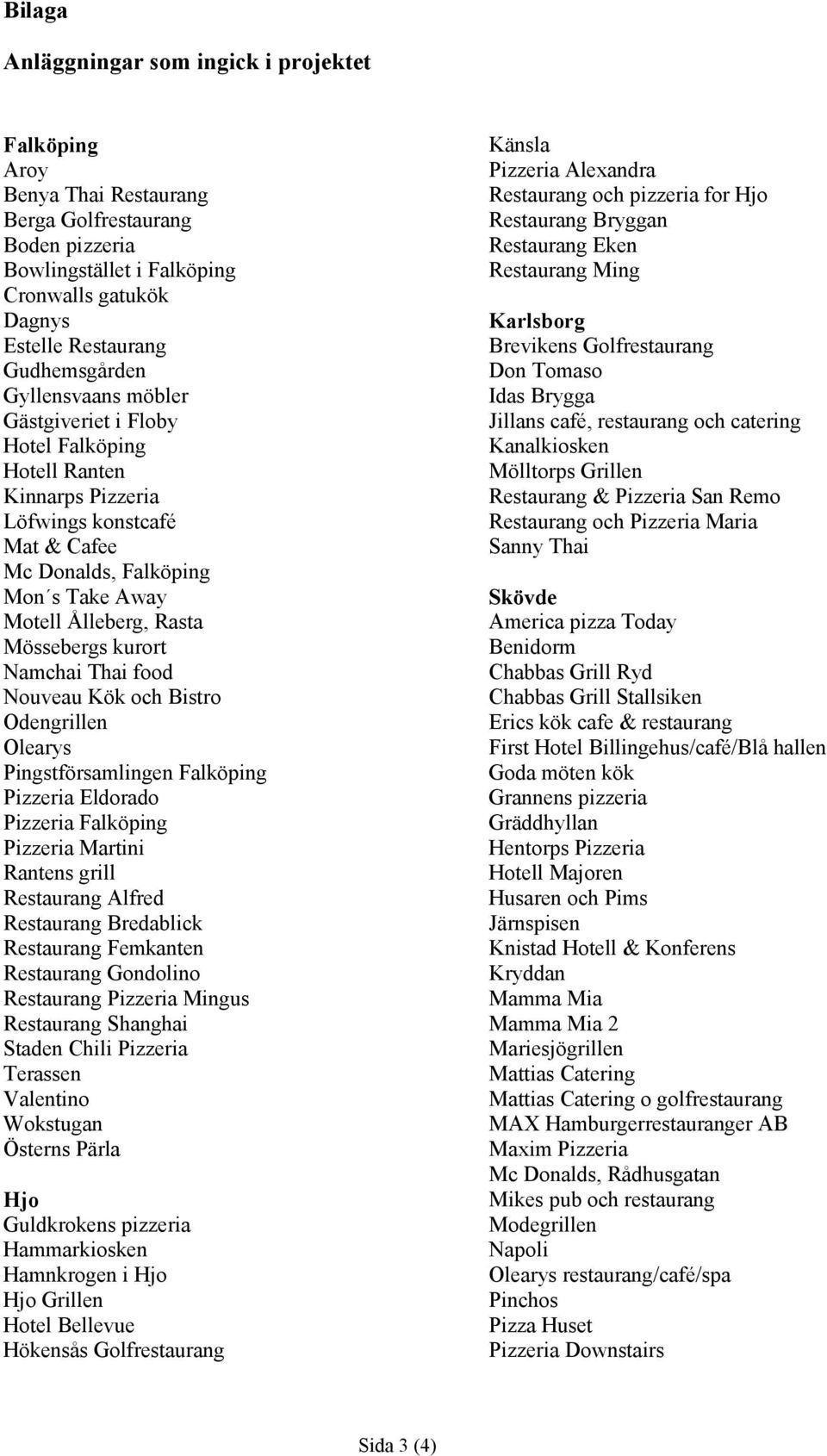 Mössebergs kurort Namchai Thai food Nouveau Kök och Bistro Odengrillen Olearys Pingstförsamlingen Falköping Pizzeria Eldorado Pizzeria Falköping Pizzeria Martini Rantens grill Restaurang Alfred