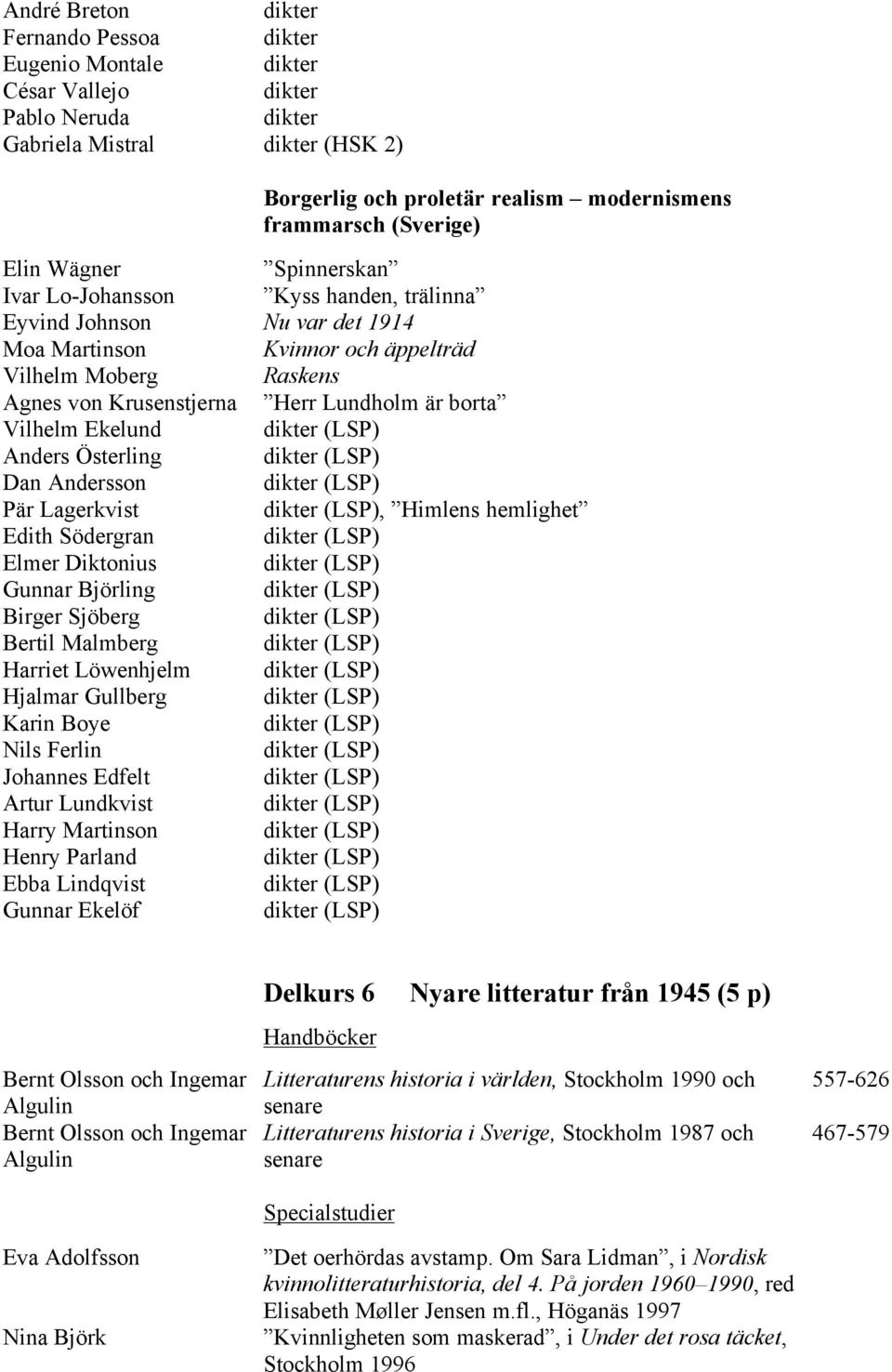 Österling Dan Andersson Pär Lagerkvist, Himlens hemlighet Edith Södergran Elmer Diktonius Gunnar Björling Birger Sjöberg Bertil Malmberg Harriet Löwenhjelm Hjalmar Gullberg Karin Boye Nils Ferlin