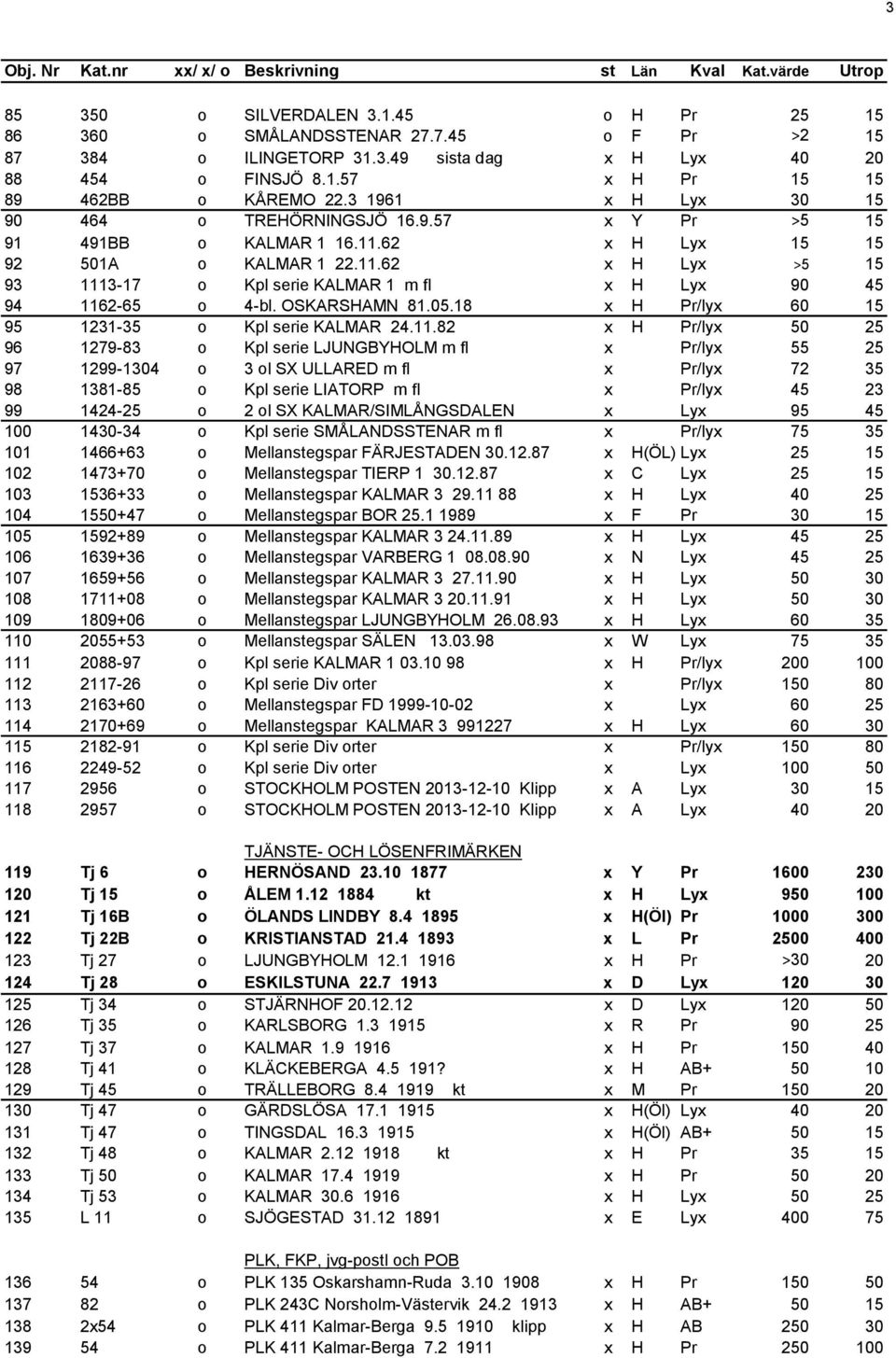 OSKARSHAMN 81.05.18 x H Pr/lyx 60 15 95 1231-35 o Kpl serie KALMAR 24.11.