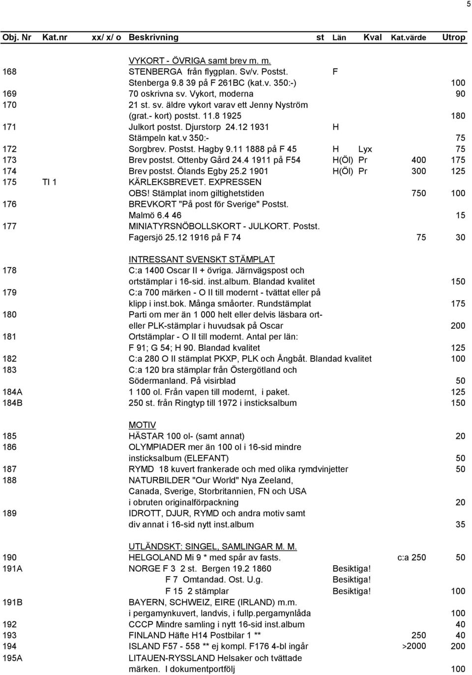 4 1911 på F54 H(Öl) Pr 400 175 174 Brev postst. Ölands Egby 25.2 1901 H(Öl) Pr 300 125 175 TI 1 KÄRLEKSBREVET. EXPRESSEN OBS!