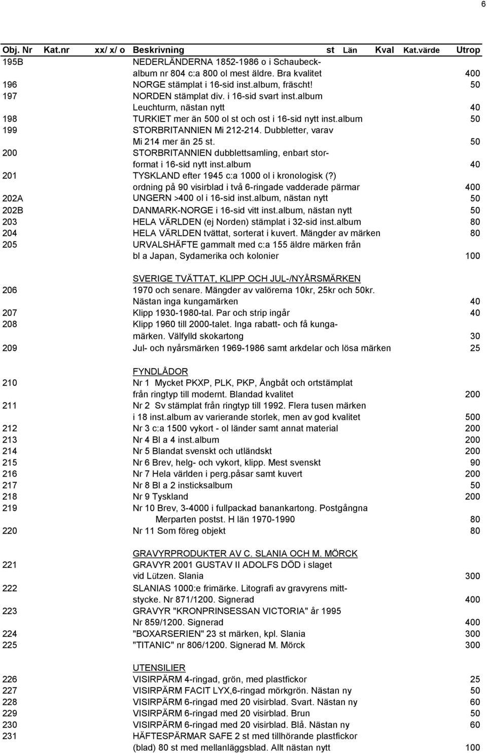 50 200 STORBRITANNIEN dubblettsamling, enbart storformat i 16-sid nytt inst.album 40 201 TYSKLAND efter 1945 c:a 1000 ol i kronologisk (?