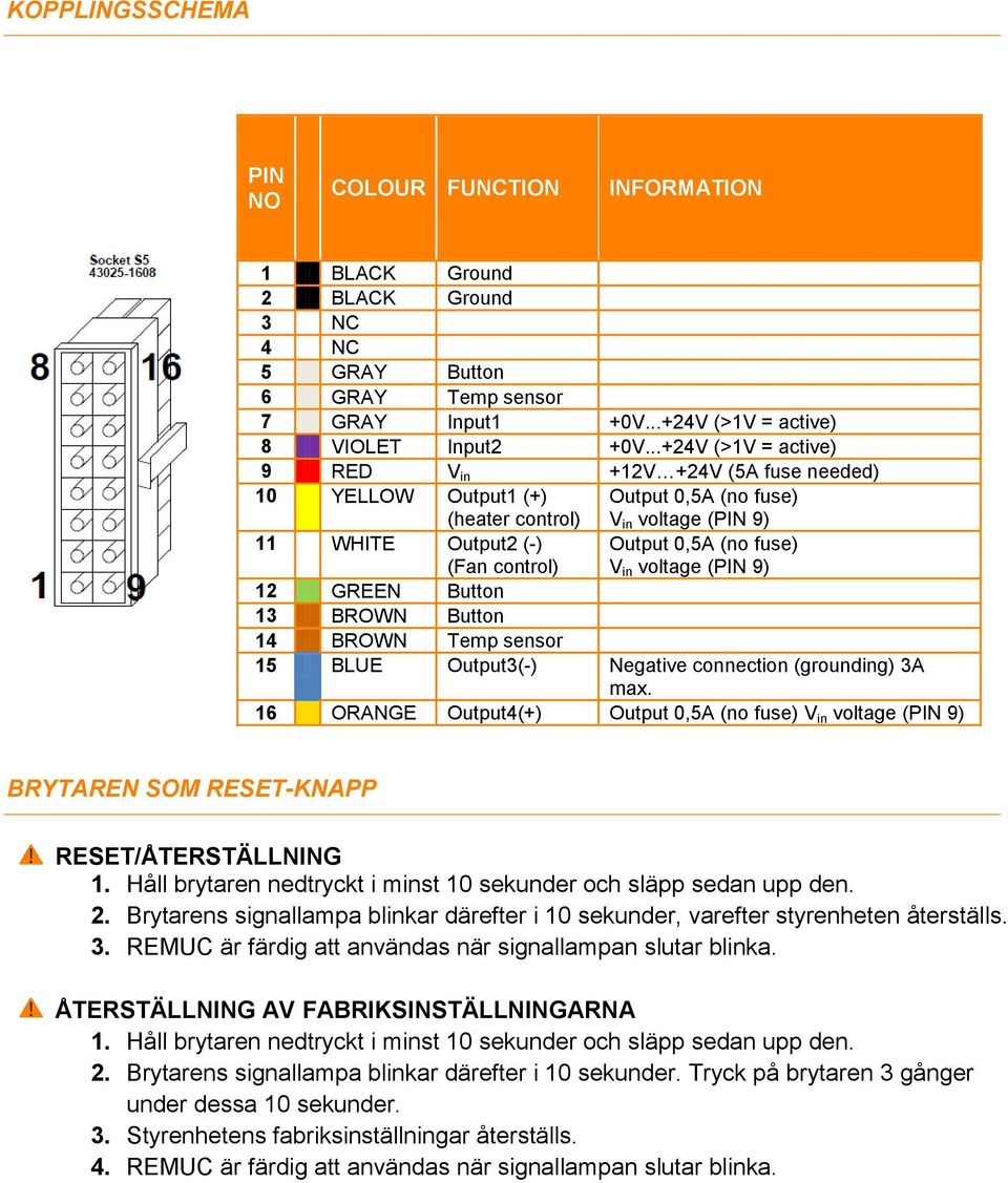 V in voltage (PIN 9) 12 GREEN Button 13 BROWN Button 14 BROWN Temp sensor 15 BLUE Output3(-) Negative connection (grounding) 3A max.