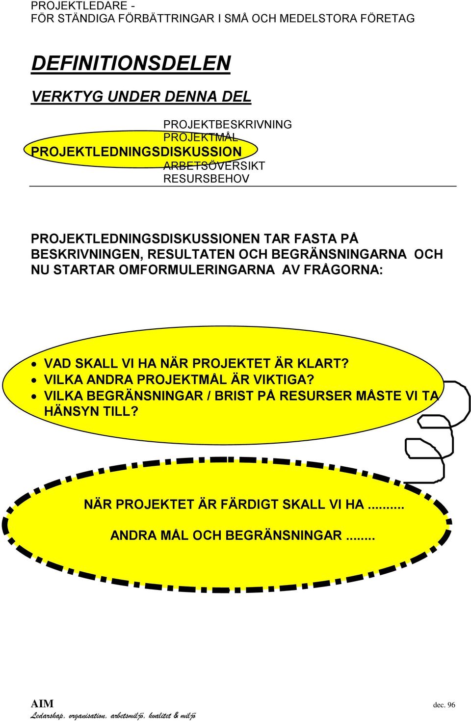 OMFORMULERINGARNA AV FRÅGORNA: VAD SKALL VI HA NÄR PROJEKTET ÄR KLART? VILKA ANDRA PROJEKTMÅL ÄR VIKTIGA?