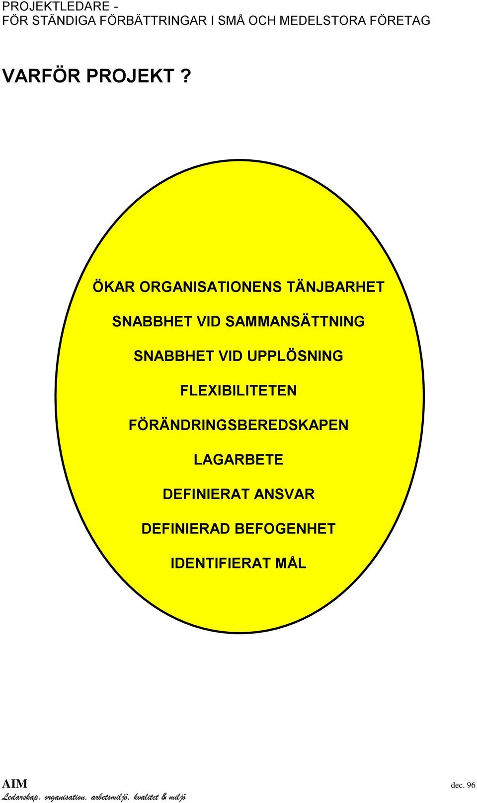 SAMMANSÄTTNING SNABBHET VID UPPLÖSNING