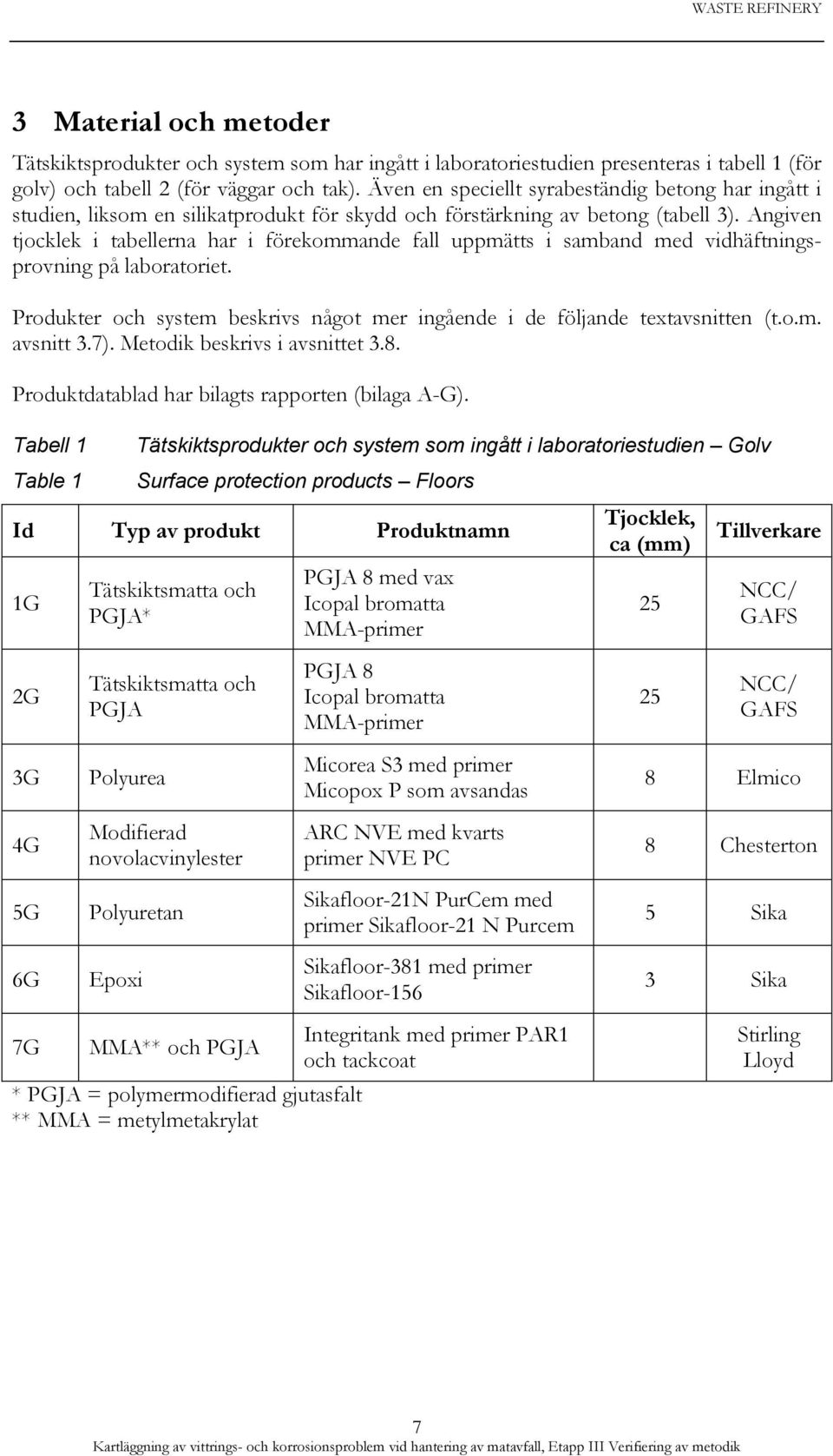 Angiven tjocklek i tabellerna har i förekommande fall uppmätts i samband med vidhäftningsprovning på laboratoriet. Produkter och system beskrivs något mer ingående i de följande textavsnitten (t.o.m. avsnitt 3.