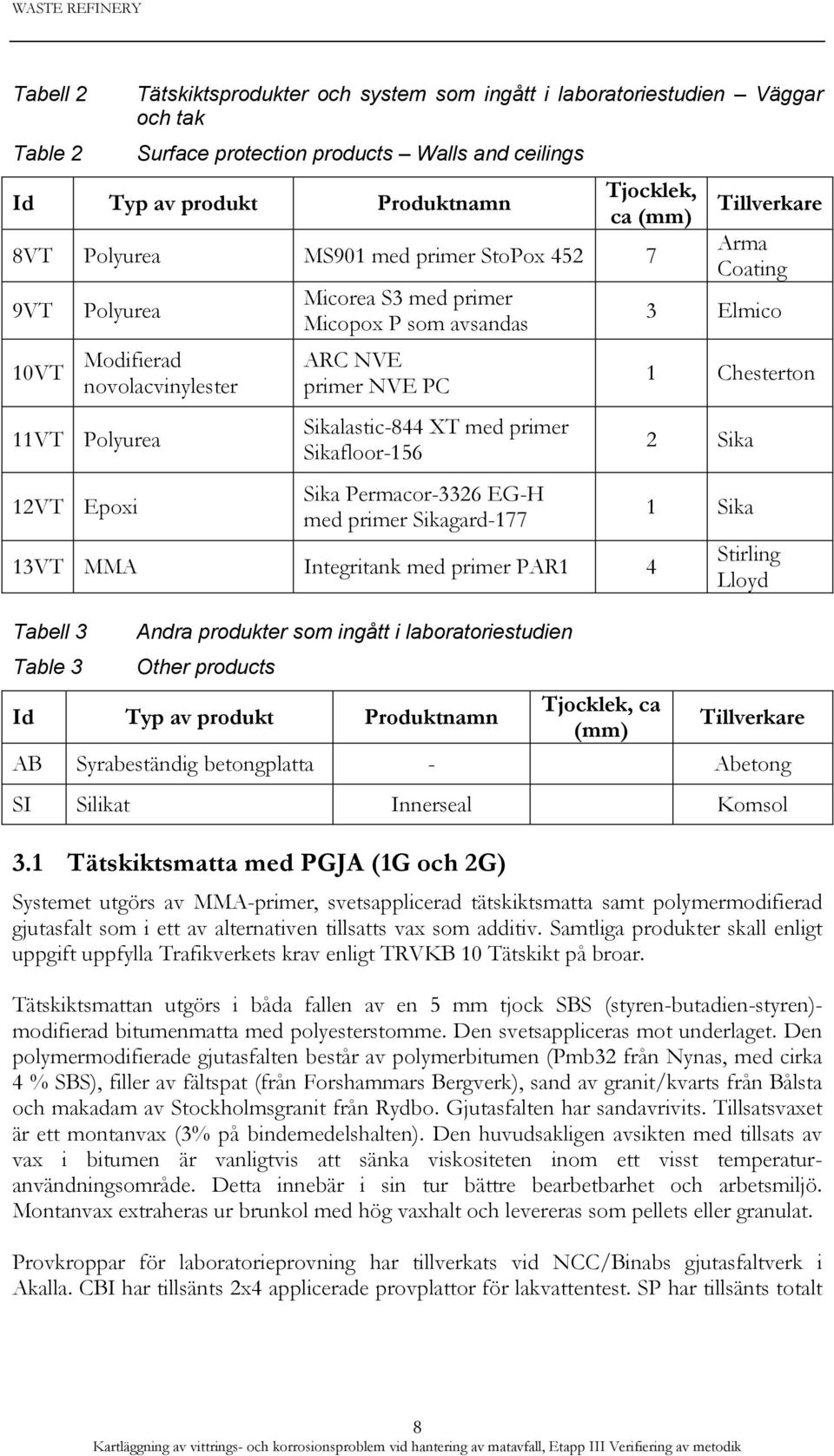 Chesterton 11VT Polyurea Sikalastic-844 XT med primer Sikafloor-156 2 Sika 12VT Epoxi Sika Permacor-3326 EG-H med primer Sikagard-177 13VT MMA Integritank med primer PAR1 4 Tabell 3 Table 3 Andra