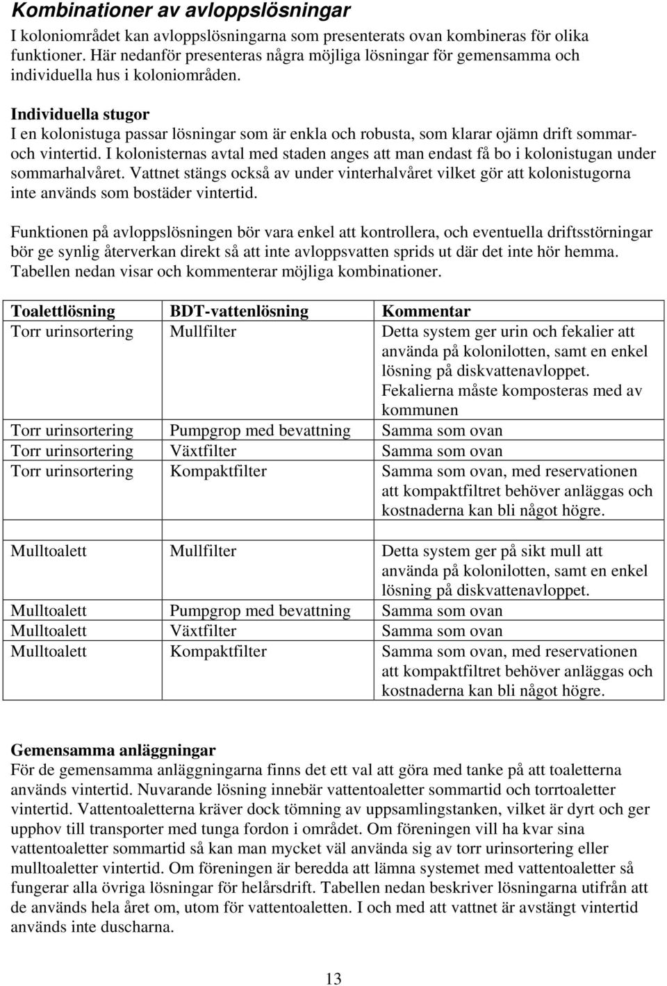 Individuella stugor I en kolonistuga passar lösningar som är enkla och robusta, som klarar ojämn drift sommaroch vintertid.