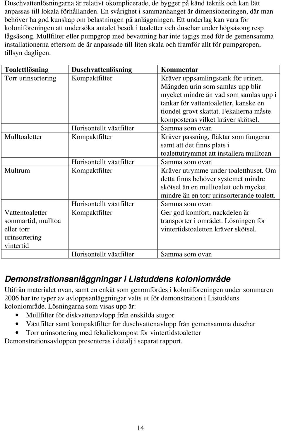 Ett underlag kan vara för koloniföreningen att undersöka antalet besök i toaletter och duschar under högsäsong resp lågsäsong.