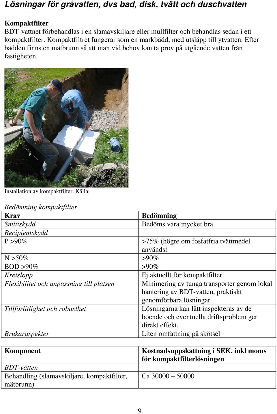 Källa: kompaktfilter Recipientskydd P >90% Bedöms vara mycket bra >75% (högre om fosfatfria tvättmedel används) N >50% >90% BOD >90% >90% Ej aktuellt för kompaktfilter Flexibilitet och anpassning