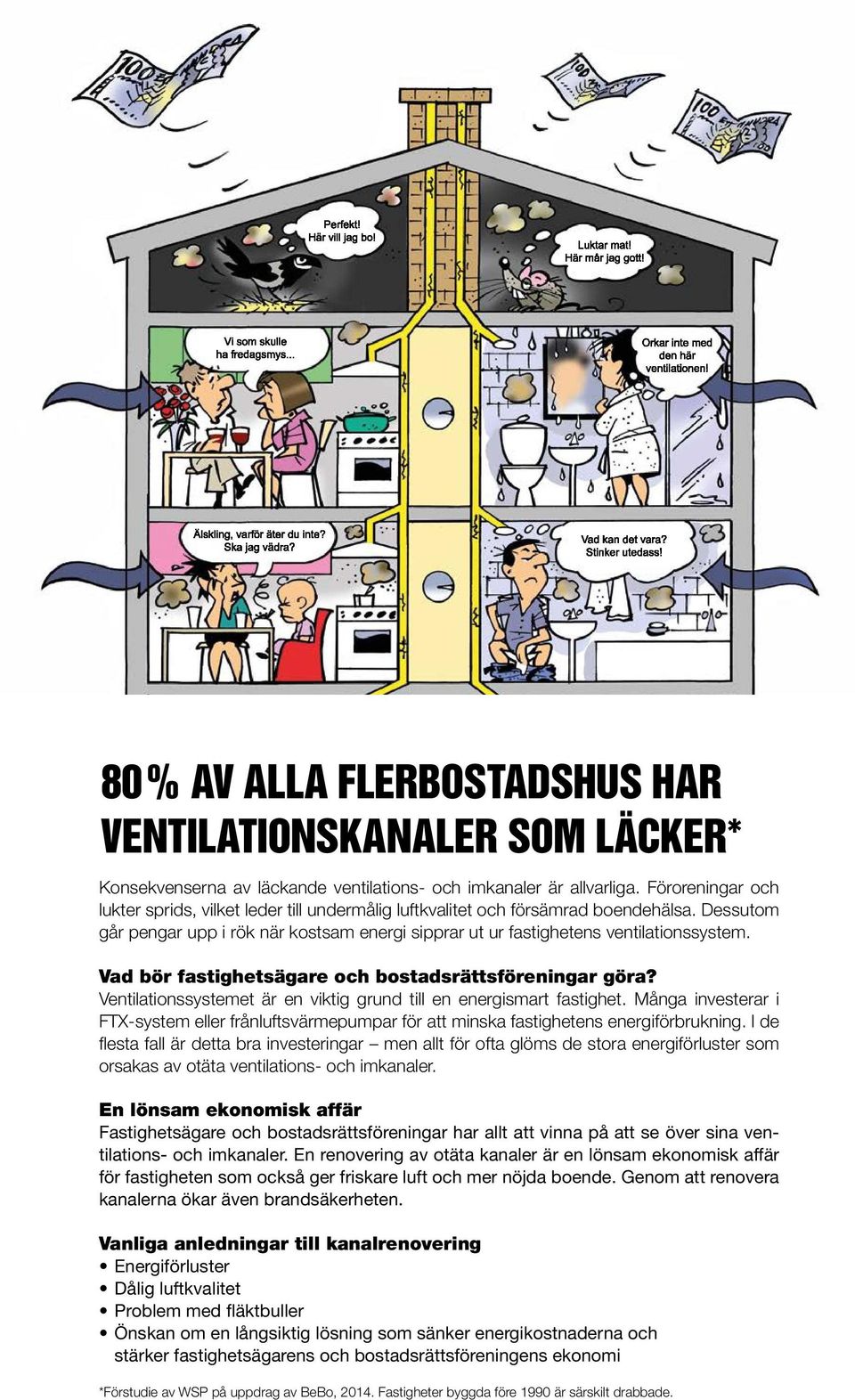 80 % AV ALLA FLERBOSTADSHUS HAR VENTILATIONSKANALER SOM LÄCKER* Konsekvenserna av läckande ventilations- och imkanaler är allvarliga.