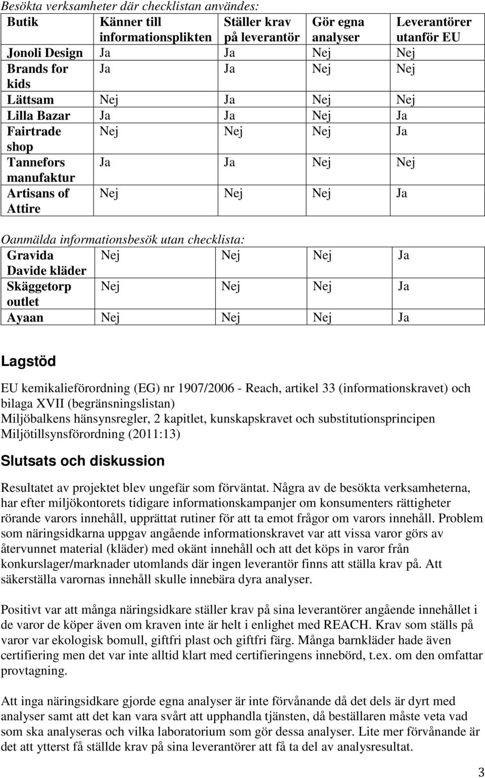 checklista: Gravida Nej Nej Nej Ja Davide kläder Skäggetorp Nej Nej Nej Ja outlet Ayaan Nej Nej Nej Ja Lagstöd EU kemikalieförordning (EG) nr 1907/2006 - Reach, artikel 33 (informationskravet) och