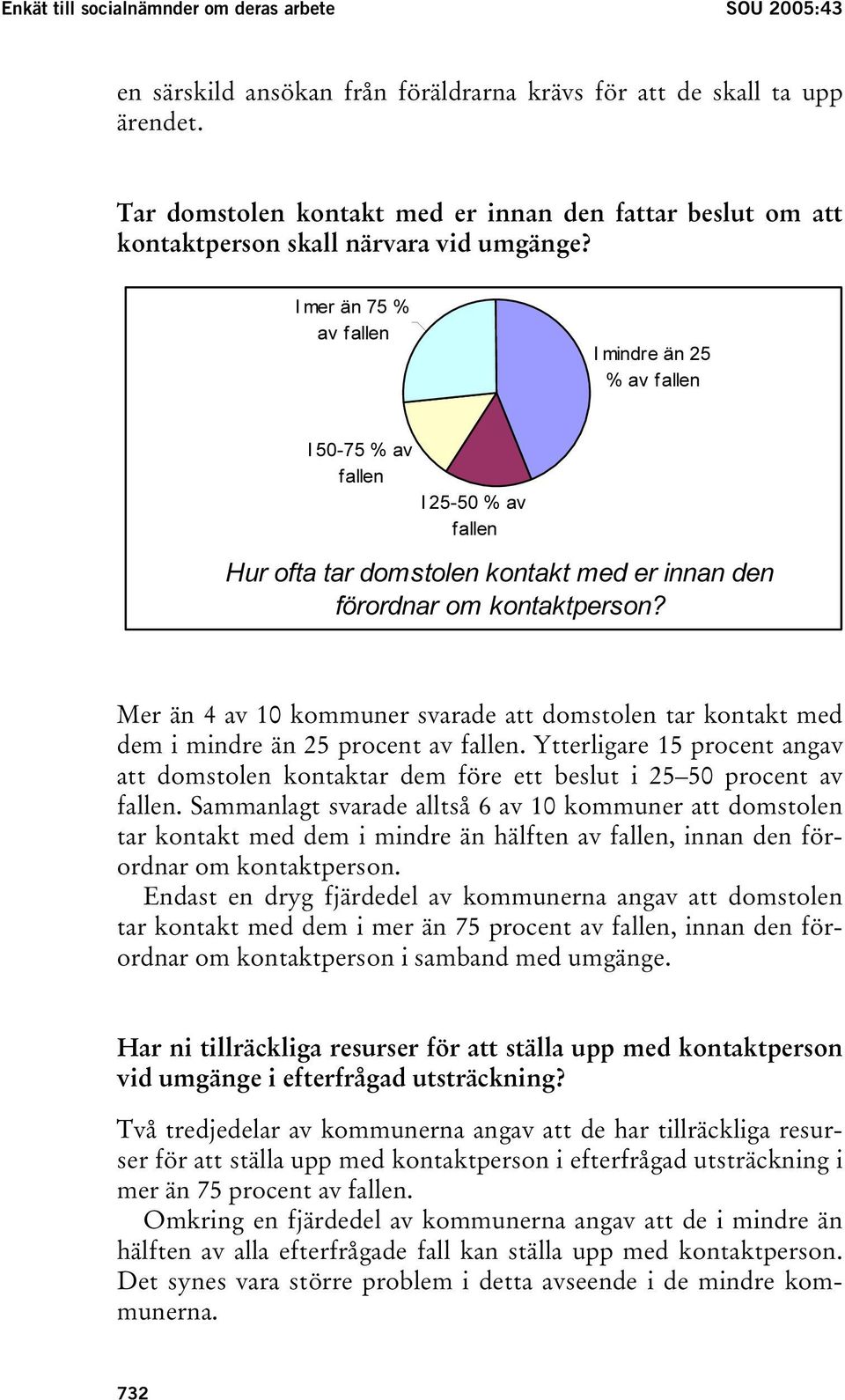 I mer än 75 % av fallen I mindre än 25 % av fallen I 50-75 % av fallen I 25-50 % av fallen Hur ofta tar domstolen kontakt med er innan den förordnar om kontaktperson?