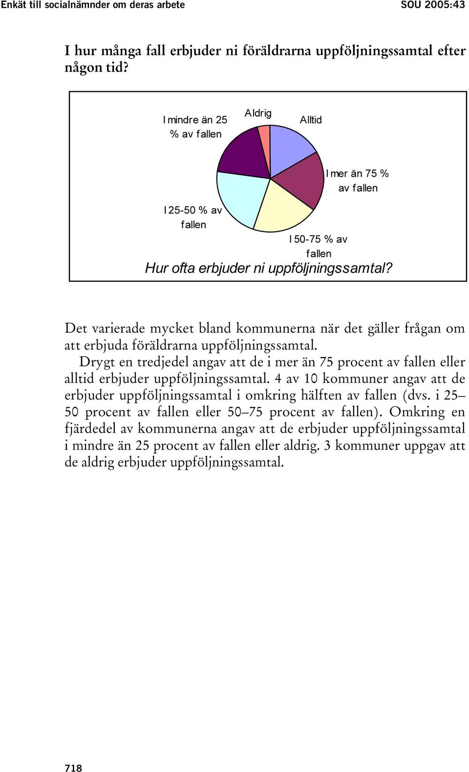 Det varierade mycket bland kommunerna när det gäller frågan om att erbjuda föräldrarna uppföljningssamtal.