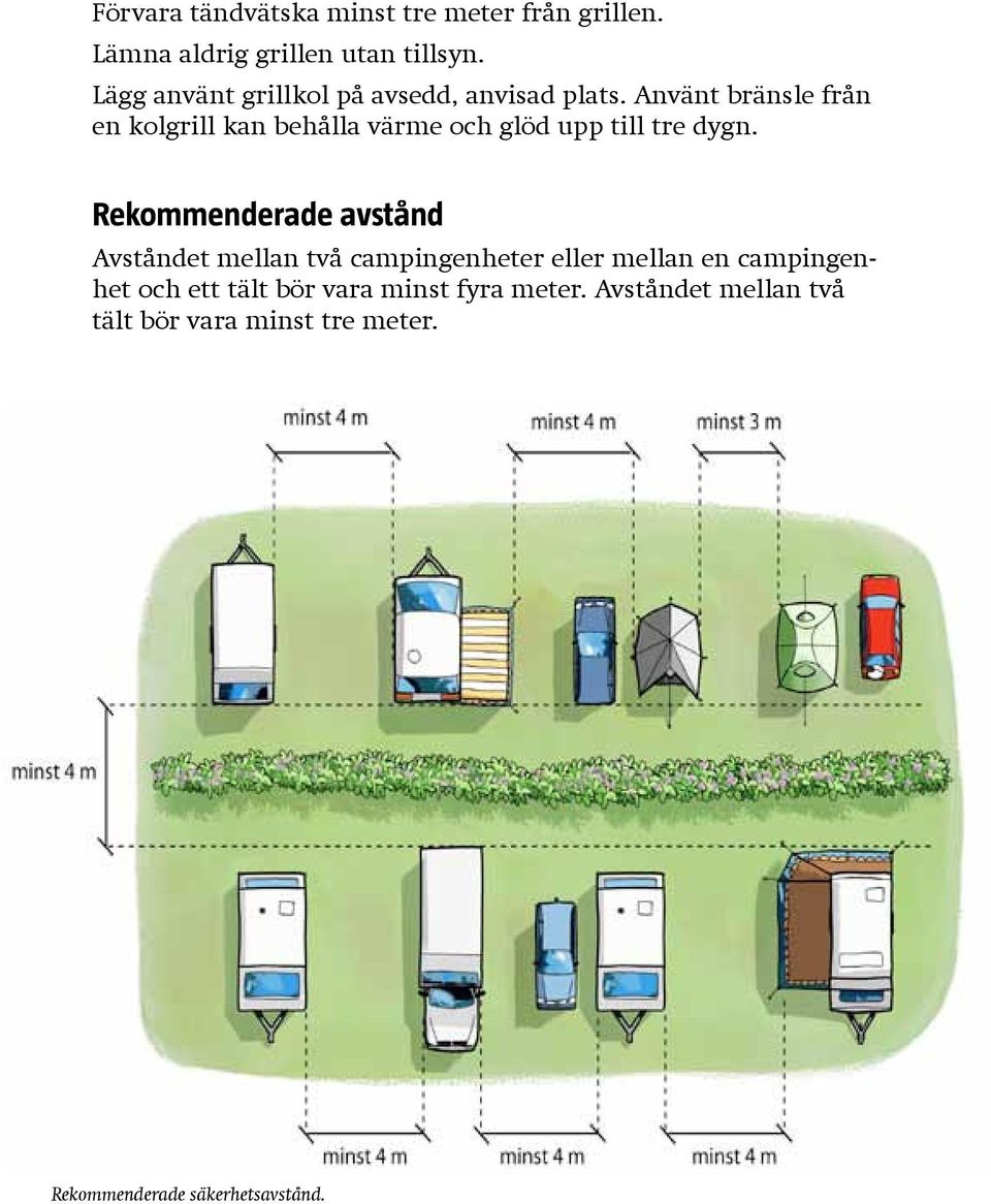 Använt bränsle från en kolgrill kan behålla värme och glöd upp till tre dygn.