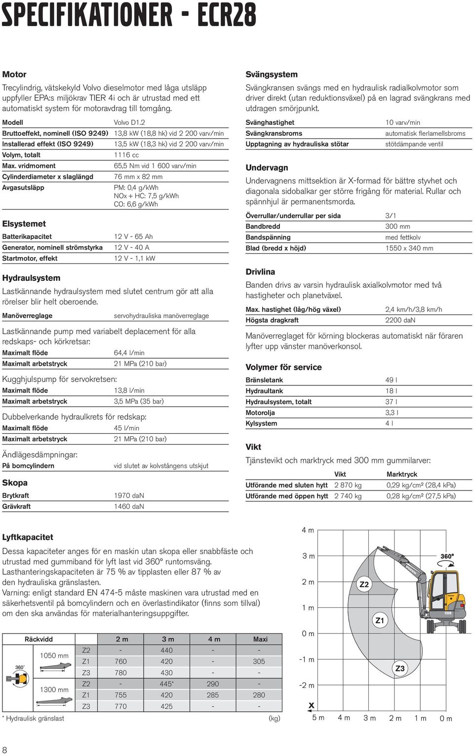 vridmoment 65,5 Nm vid 1 600 varv/min Cylinderdiameter x slaglängd 76 mm x 82 mm Avgasutsläpp PM: 0,4 g/kwh NOx + HC: 7,5 g/kwh CO: 6,6 g/kwh Elsystemet Batterikapacitet Generator, nominell