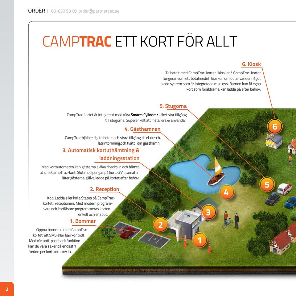 Stugorna CampTrac kortet är integrerat med våra Smarta Cylindrar vilket styr tillgång till stugorna. Superenkelt att installera & använda! 4.