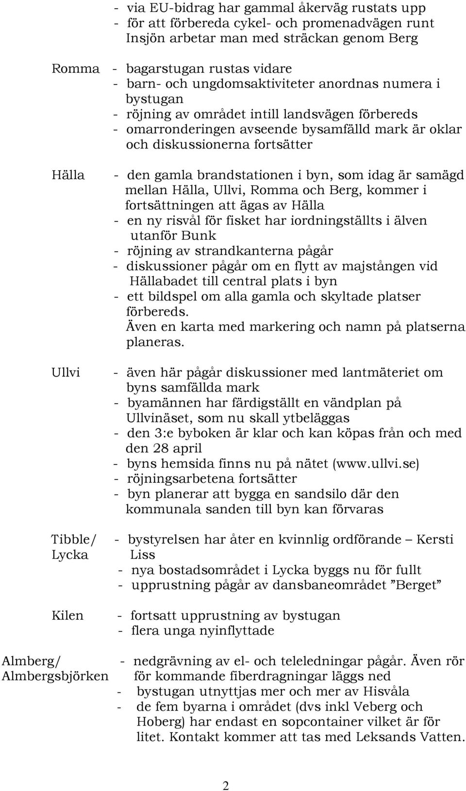 Lycka Kilen Almberg/ Almbergsbjörken - den gamla brandstationen i byn, som idag är samägd mellan Hälla, Ullvi, Romma och Berg, kommer i fortsättningen att ägas av Hälla - en ny risvål för fisket har