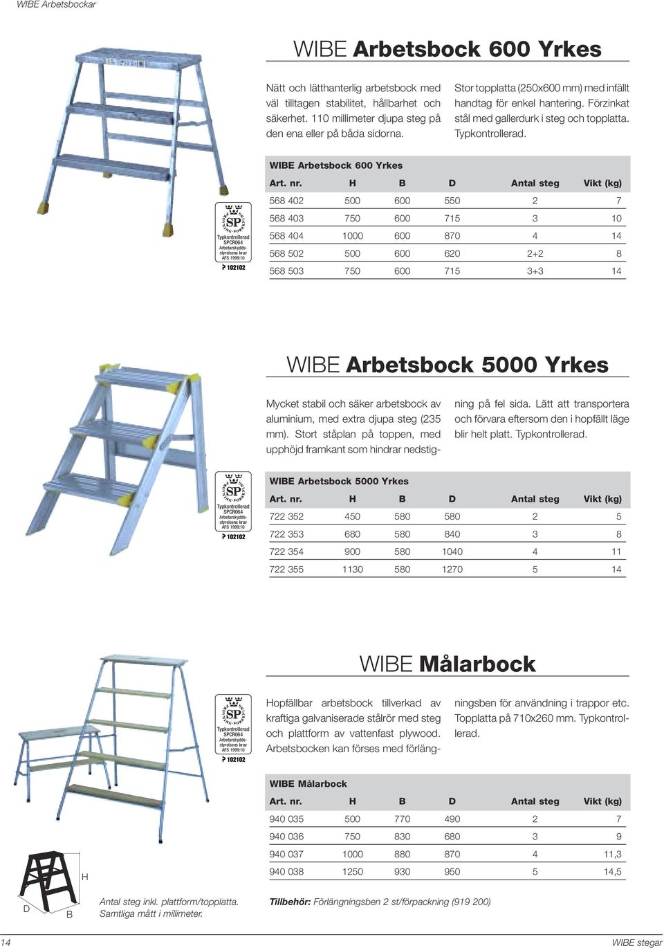 Antal steg Vikt (kg) 568 402 500 600 550 2 7 568 403 750 600 715 3 10 568 404 1000 600 870 4 14 568 502 500 600 620 2+2 8 568 503 750 600 715 3+3 14 WIE Arbetsbock 5000 Yrkes Mycket stabil och säker