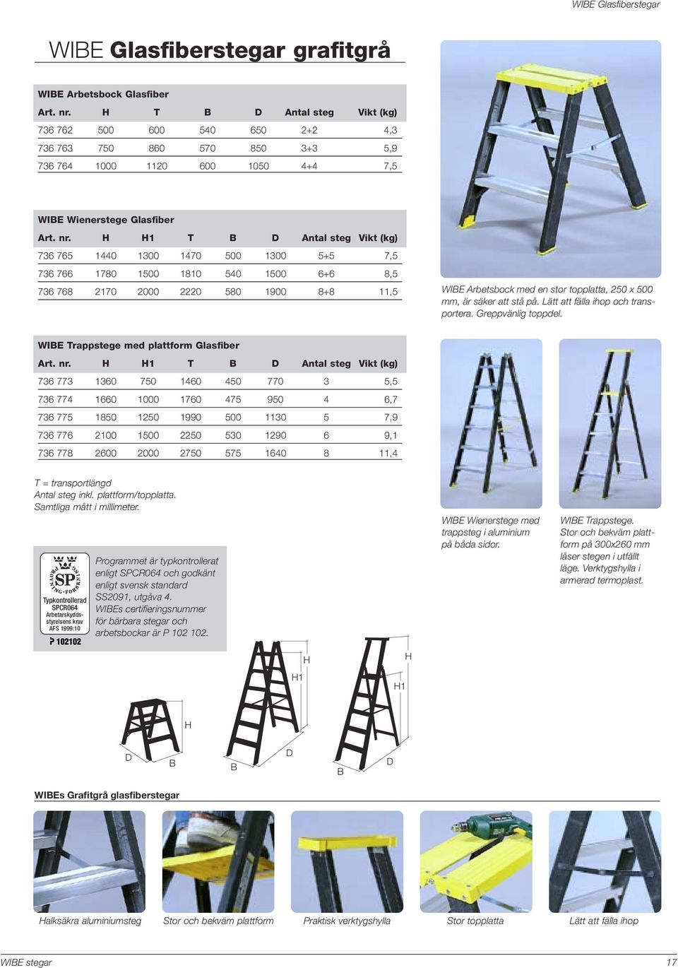 1 T Antal steg Vikt (kg) 736 765 1440 1300 1470 500 1300 5+5 7,5 736 766 1780 1500 1810 540 1500 6+6 8,5 736 768 2170 2000 2220 580 1900 8+8 11,5 WIE Arbetsbock med en stor topplatta, 250 x 500 mm,