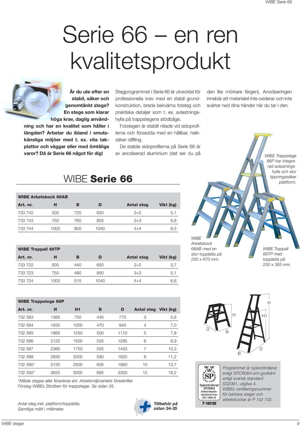 WIE Serie 66 Stegprogrammet i Serie 66 är utvecklat för professionella med en stabil grundkonstruktion, breda bekväma fotsteg och praktiska detaljer som t. ex.