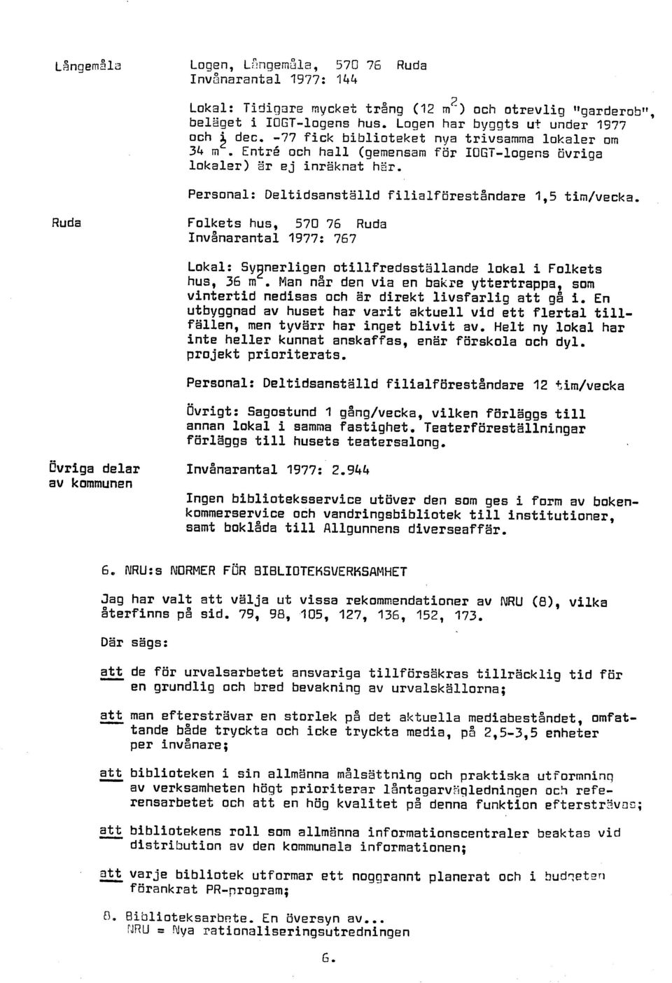 Ruda Folkets hus, 570 76 Ruda Invånarantal 1977: 767 Lokal: Syenerligen otillfredsställande lokal i Folkets hus, 36 m.