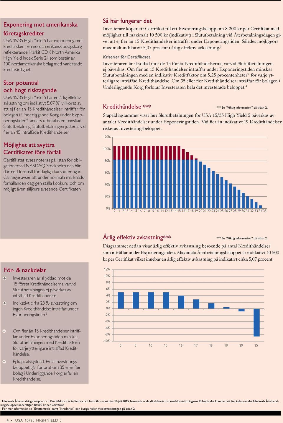 Stor potential och högt risktagande USA 15/35 High Yield 5 har en årlig effektiv avkastning om indikativt 5,07 % 3 villkorat av att ej fler än 15 Kredithändelser inträffar för bolagen i Underliggande