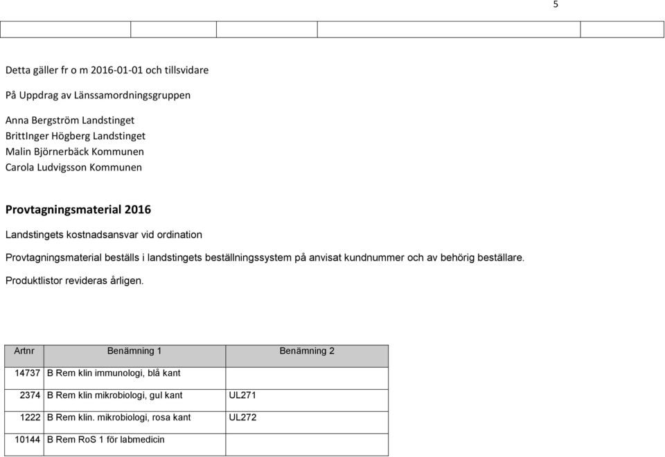 beställningssystem på anvisat kundnummer och av behörig beställare. Produktlistor revideras årligen.