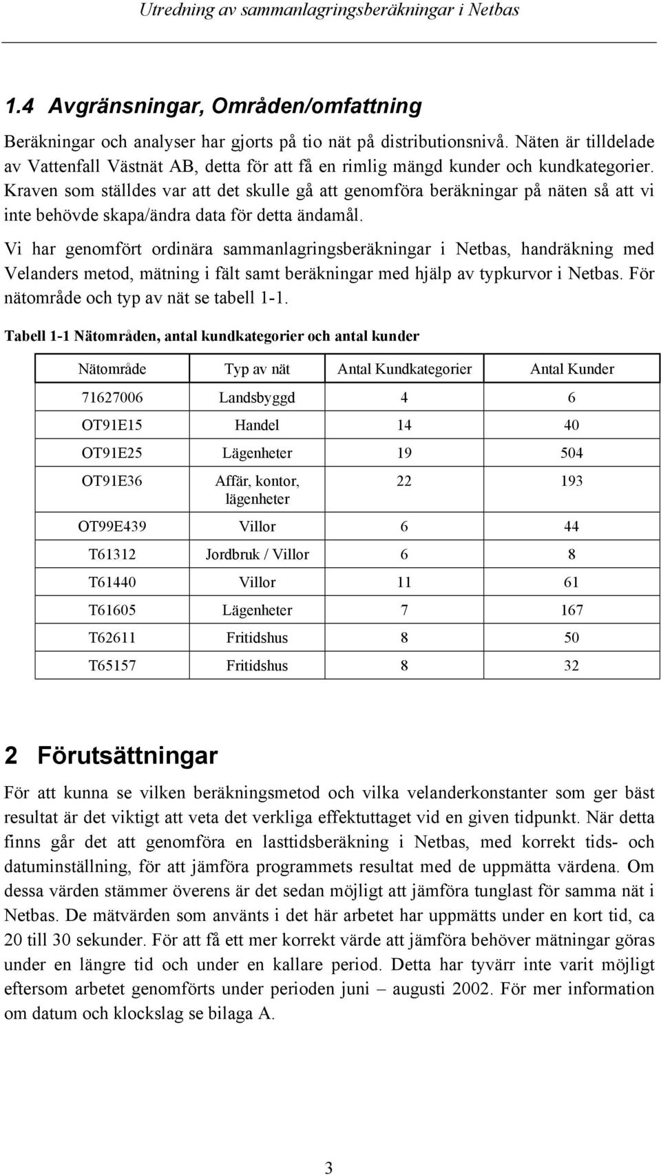 Kraven som ställdes var att det skulle gå att genomföra beräkningar på näten så att vi inte behövde skapa/ändra data för detta ändamål.