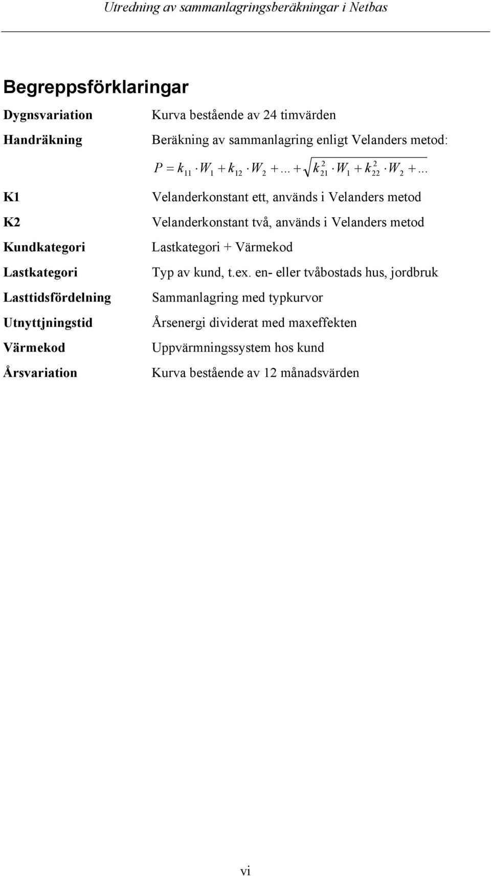 .. K1 K2 Kundkategori Lastkategori Lasttidsfördelning Utnyttjningstid Värmekod Årsvariation Velanderkonstant ett, används i Velanders metod