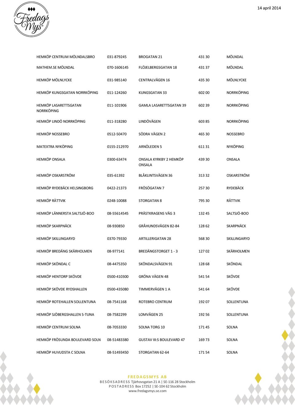 LASARETTSGATAN NORRKÖPING 011-101906 GAMLA LASARETTSGATAN 39 602 39 NORRKÖPING HEMKÖP LINDÖ NORRKÖPING 011-318280 LINDÖVÄGEN 603 85 NORRKÖPING HEMKÖP NOSSEBRO 0512-50470 SÖDRA VÄGEN 2 465 30 NOSSEBRO