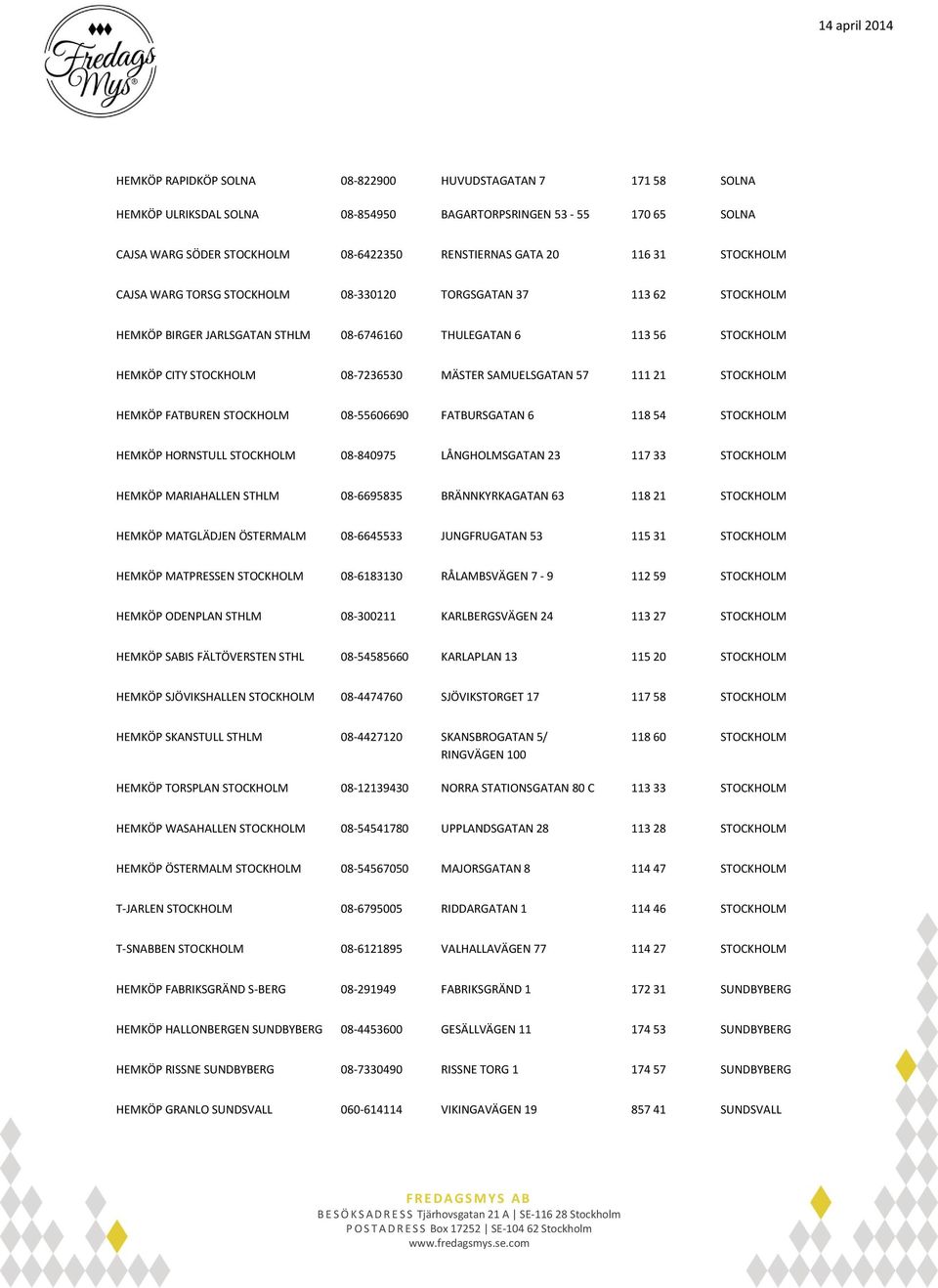 SAMUELSGATAN 57 111 21 STOCKHOLM HEMKÖP FATBUREN STOCKHOLM 08-55606690 FATBURSGATAN 6 118 54 STOCKHOLM HEMKÖP HORNSTULL STOCKHOLM 08-840975 LÅNGHOLMSGATAN 23 117 33 STOCKHOLM HEMKÖP MARIAHALLEN STHLM