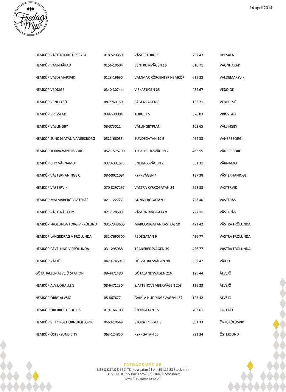 08-373011 VÄLLINGBYPLAN 162 65 VÄLLINGBY HEMKÖP SUNDSGATAN VÄNERSBORG 0521-66055 SUNDSGATAN 19 B 462 33 VÄNERSBORG HEMKÖP TORPA VÄNERSBORG 0521-575700 TEGELBRUKSVÄGEN 2 462 55 VÄNERSBORG HEMKÖP CITY
