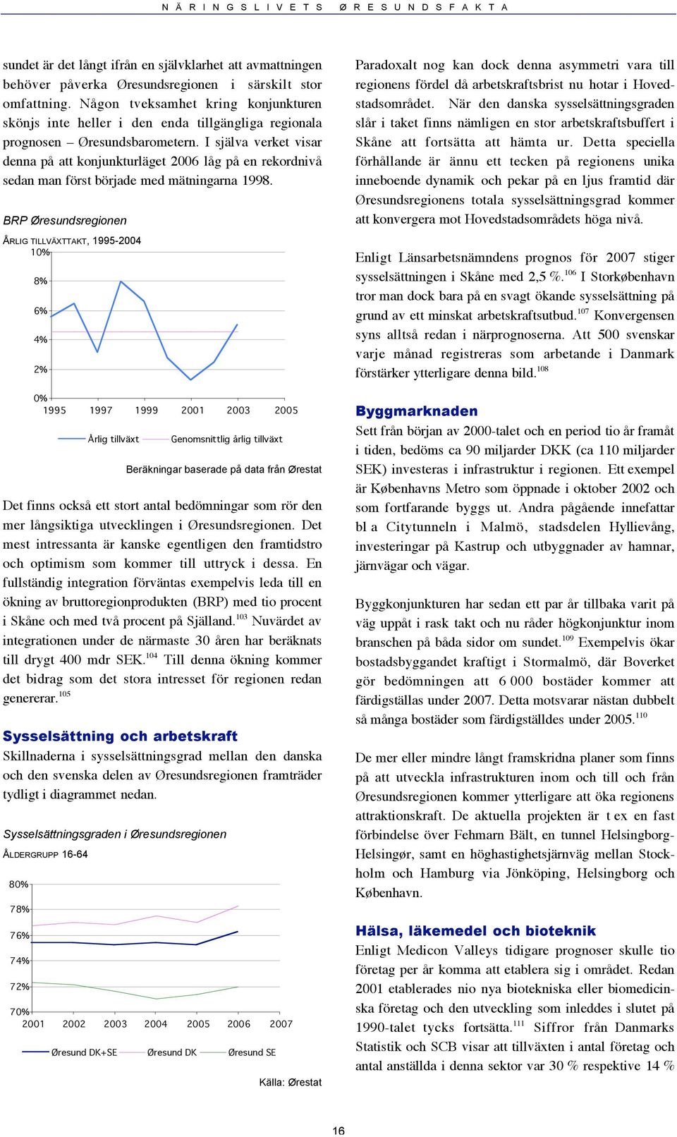 I själva verket visar denna på att konjunkturläget 2006 låg på en rekordnivå sedan man först började med mätningarna 1998.