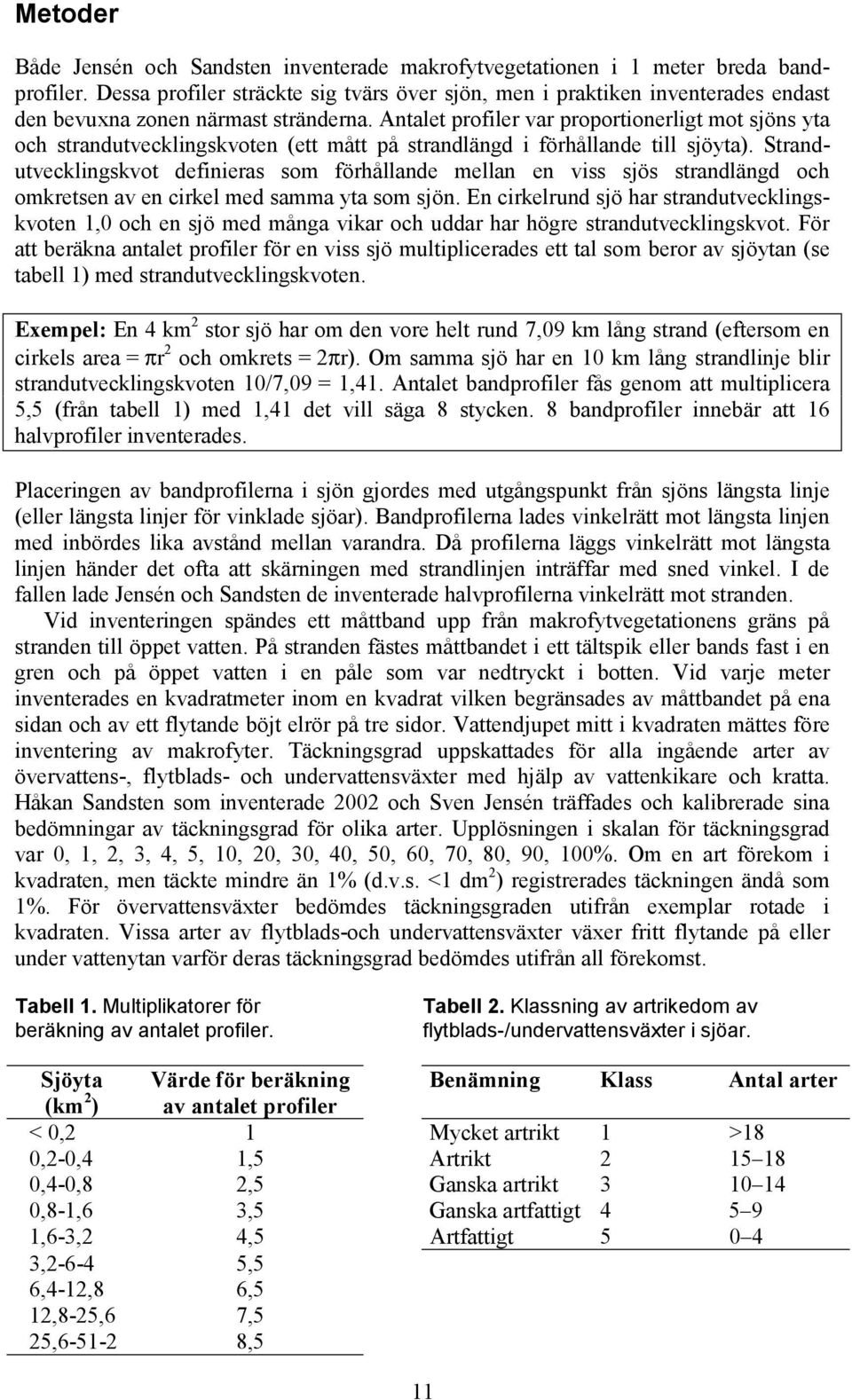 Antalet profiler var proportionerligt mot sjöns yta och strandutvecklingskvoten (ett mått på strandlängd i förhållande till sjöyta).