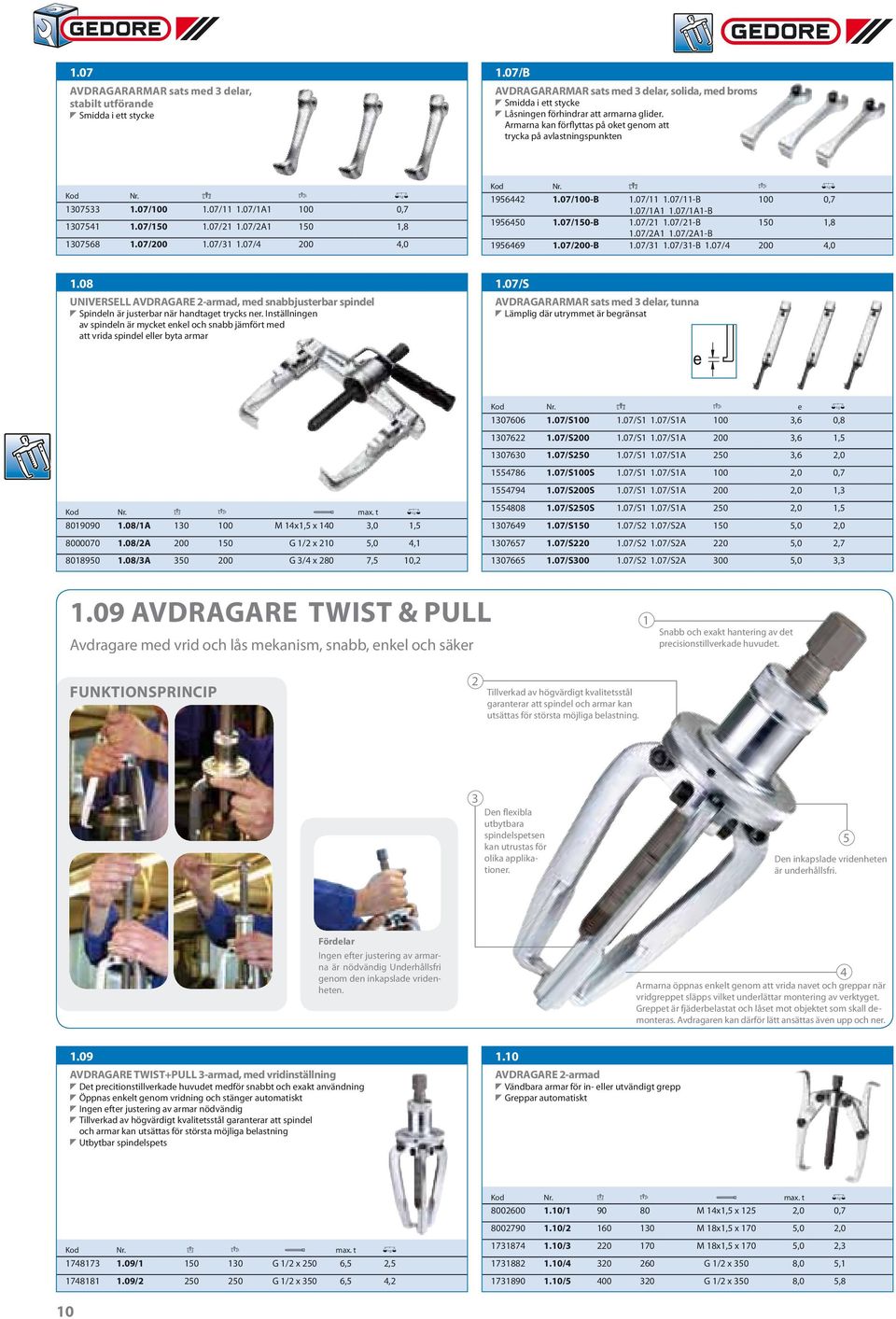 07/4 200 4,0 1956442 1.07/100-B 1.07/11 1.07/11-B 100 0,7 1.07/1A1 1.07/1A1-B 1956450 1.07/150-B 1.07/21 1.07/21-B 150 1,8 1.07/2A1 1.07/2A1-B 1956469 1.07/200-B 1.07/31 1.07/31-B 1.07/4 200 4,0 1.08 UNIVERSELL AVDRAGARE 2-armad, med snabbjusterbar spindel T Spindeln är justerbar när handtaget trycks ner.