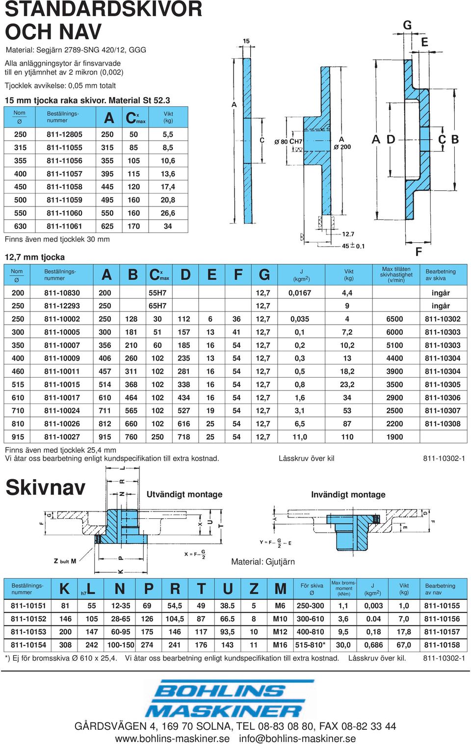 3 Nom Ø Beställningsnummer x A Cmax Vikt (kg) 250 811-12805 250 50 5,5 315 811-11055 315 85 8,5 355 811-11056 355 105 10,6 400 811-11057 395 115 13,6 450 811-11058 445 120 17,4 500 811-11059 495 160