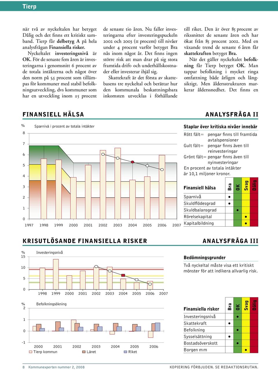 kommuner som har en utveckling inom ±5 procent de senaste tio åren.