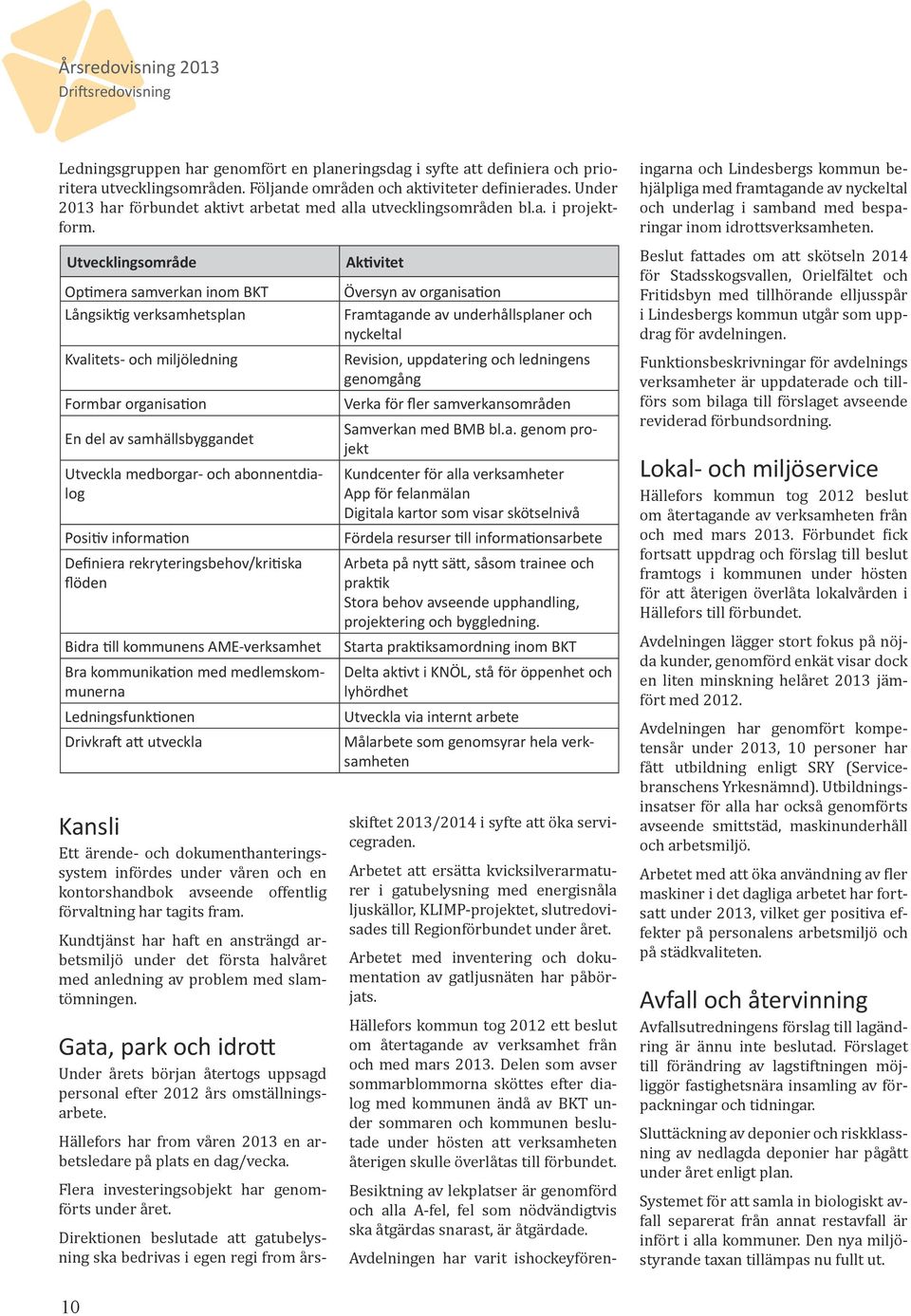 Utvecklingsområde Optimera samverkan inom BKT Långsiktig verksamhetsplan Kvalitets- och miljöledning Formbar organisation En del av samhällsbyggandet Utveckla medborgar- och abonnentdialog Positiv